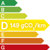 Consommation énergétique modèle MG ZS