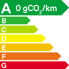 Consommation énergétique modèle MGS5 EV