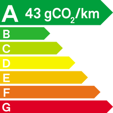 Consommation énergétique modèle MG EHS