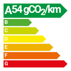 Consommation énergétique modèle MGS9 PHEV 